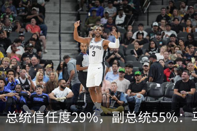 总统信任度29%，副总统55%：马科斯还没卸任，菲律宾人先表态了